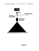 PHOTONIC SENSORS, XEROGEL-BASED SENSORS AND NANOSENSORS diagram and image