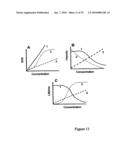 PHOTONIC SENSORS, XEROGEL-BASED SENSORS AND NANOSENSORS diagram and image