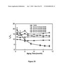 PHOTONIC SENSORS, XEROGEL-BASED SENSORS AND NANOSENSORS diagram and image