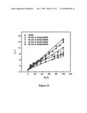 PHOTONIC SENSORS, XEROGEL-BASED SENSORS AND NANOSENSORS diagram and image