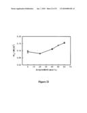 PHOTONIC SENSORS, XEROGEL-BASED SENSORS AND NANOSENSORS diagram and image