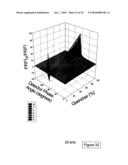 PHOTONIC SENSORS, XEROGEL-BASED SENSORS AND NANOSENSORS diagram and image