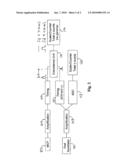 RADIATION DETECTORS AND RELATED METHODS diagram and image