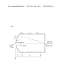 SPHERICAL ABERRATION CORRECTION DECELERATING LENS, SPHERICAL ABERRATION CORRECTION LENS SYSTEM, ELECTRON SPECTROMETER, AND PHOTOELECTRON MICROSCOPE diagram and image