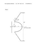 SPHERICAL ABERRATION CORRECTION DECELERATING LENS, SPHERICAL ABERRATION CORRECTION LENS SYSTEM, ELECTRON SPECTROMETER, AND PHOTOELECTRON MICROSCOPE diagram and image