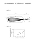 SPHERICAL ABERRATION CORRECTION DECELERATING LENS, SPHERICAL ABERRATION CORRECTION LENS SYSTEM, ELECTRON SPECTROMETER, AND PHOTOELECTRON MICROSCOPE diagram and image