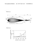 SPHERICAL ABERRATION CORRECTION DECELERATING LENS, SPHERICAL ABERRATION CORRECTION LENS SYSTEM, ELECTRON SPECTROMETER, AND PHOTOELECTRON MICROSCOPE diagram and image