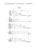 CHARGED PARTICLE BEAM IRRADIATION SYSTEM AND CHARGED PARTICLE BEAM EXTRACTION METHOD diagram and image