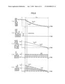 CHARGED PARTICLE BEAM IRRADIATION SYSTEM AND CHARGED PARTICLE BEAM EXTRACTION METHOD diagram and image