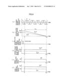 CHARGED PARTICLE BEAM IRRADIATION SYSTEM AND CHARGED PARTICLE BEAM EXTRACTION METHOD diagram and image