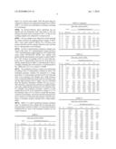 RESISTANCE MEMORY ELEMENT diagram and image