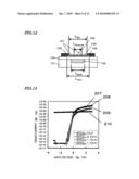 FIELD EFFECT TRANSISTOR diagram and image