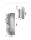 Organic transistor having a non-planar semiconductor-insulating layer interface diagram and image