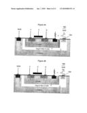 TRIPLE WELL TRANSMIT-RECEIVE SWITCH TRANSISTOR diagram and image