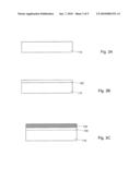 SANOS Memory Cell Structure diagram and image