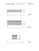 SANOS Memory Cell Structure diagram and image