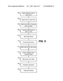 INTEGRATED CIRCUIT PACKAGE WITH MOLDED INSULATION diagram and image