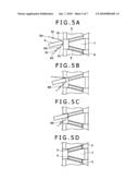 Rotational Machine diagram and image