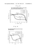 PERMANENT MAGNET ROTATING MACHINE diagram and image