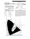 LED LIGHTING THAT HAS CONTINUOUS AND ADJUSTABLE COLOR TEMPERATURE (CT), WHILE MAINTAINING A HIGH CRI diagram and image