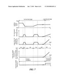 Lamp End of Life Protection Circuit and Method for an Electronic Dimming Ballast diagram and image