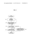 GENERATOR MOTOR FOR VEHICLE AND CONTROL METHOD FOR THE SAME diagram and image