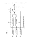 MOTOR DRIVING CONTROL METHOD AND MOTOR DRIVING CONTROL APPARATUS diagram and image