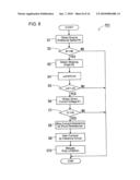 MOTOR DRIVING CONTROL METHOD AND MOTOR DRIVING CONTROL APPARATUS diagram and image