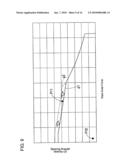 MOTOR DRIVING CONTROL METHOD AND MOTOR DRIVING CONTROL APPARATUS diagram and image