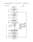 MOTOR DRIVING CONTROL METHOD AND MOTOR DRIVING CONTROL APPARATUS diagram and image