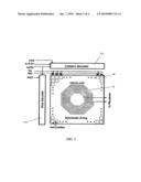 IC Microfluidic Platform With Integrated Magnetic Resonance Probe diagram and image