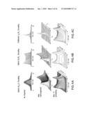 METHOD AND APPARATUS FOR ACQUIRING HIGH RESOLUTION SPECTRAL DATA OR HIGH DEFINITION IMAGES IN INHOMOGENEOUS ENVIRONMENTS diagram and image