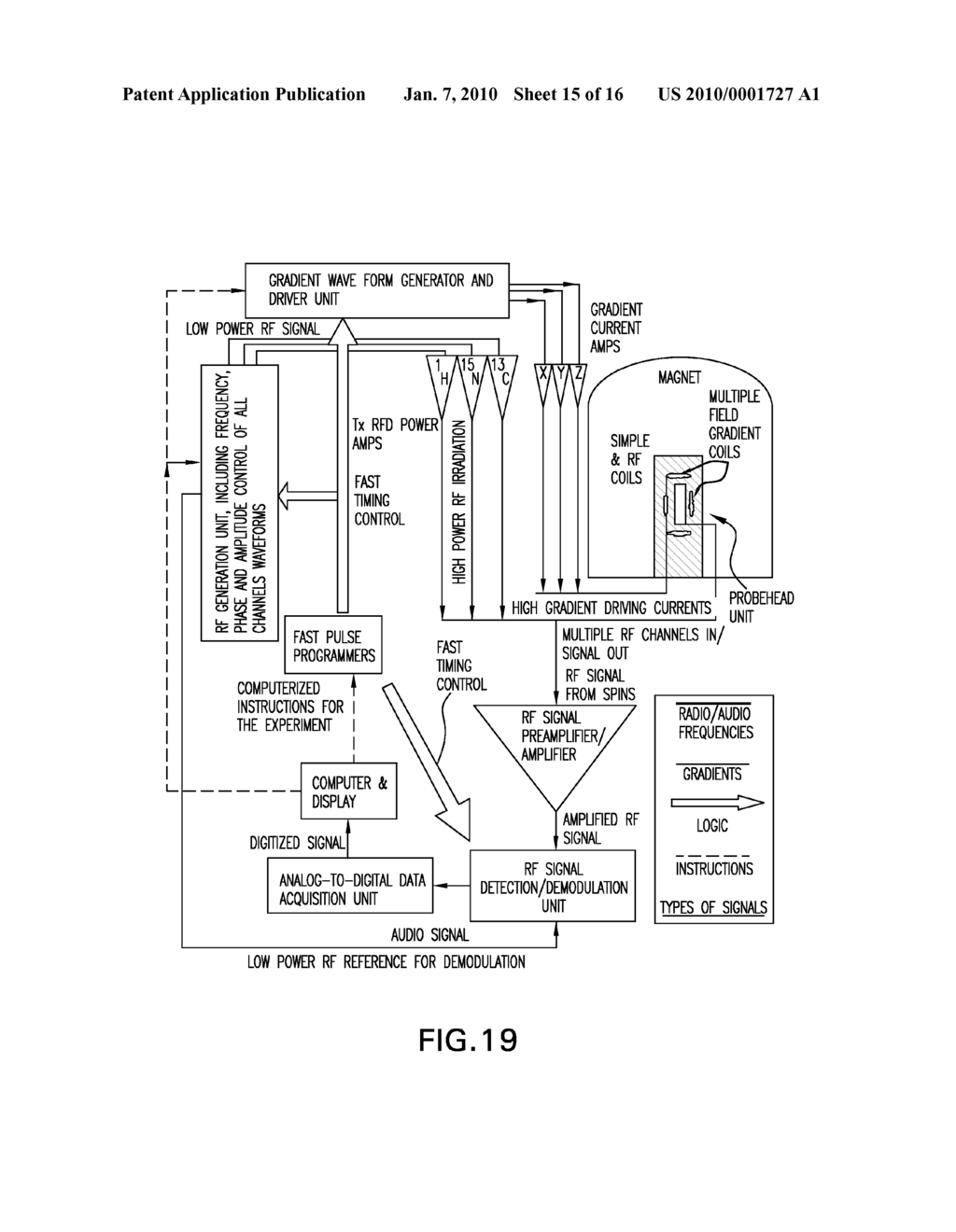 METHOD AND APPARATUS FOR ACQUIRING HIGH RESOLUTION SPECTRAL DATA OR HIGH DEFINITION IMAGES IN INHOMOGENEOUS ENVIRONMENTS - diagram, schematic, and image 16