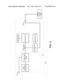 METHOD FOR TESTING NOISE IMMUNITY OF AN INTEGRATED CIRCUIT AND A DEVICE HAVING NOISE IMMUNITY TESTING CAPABILITIES diagram and image