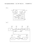 NETWORK AND METHOD FOR SETTING A TIME-BASE OF A NODE IN THE NETWORK diagram and image