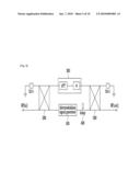 INTERMODULATION SIGNAL GENERATOR OF POWER AMPLIFIER AND PRE-DISTORTION LINEARIZER HAVING THE SAME diagram and image