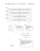 Method for authenticating radio frequency identification diagram and image