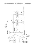 RADIO COMMUNICATION APPARATUS AND SYSTEM diagram and image