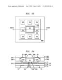 RADIO FREQUENCY (RF) INTEGRATED CIRCUIT (IC) PACKAGES HAVING CHARACTERISTICS SUITABLE FOR MASS PRODUCTION diagram and image