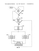 AMBIENT LIGHT INTERFERENCE REDUCTION FOR OPTICAL INPUT DEVICES diagram and image