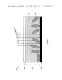 Photoactive Devices and Components with Enhanced Efficiency diagram and image