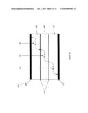 Photoactive Devices and Components with Enhanced Efficiency diagram and image