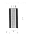 Photoactive Devices and Components with Enhanced Efficiency diagram and image