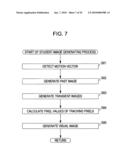 COEFFICIENT GENERATING DEVICE AND METHOD, IMAGE GENERATING DEVICE AND METHOD, AND PROGRAM THEREFOR diagram and image