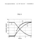 COEFFICIENT GENERATING DEVICE AND METHOD, IMAGE GENERATING DEVICE AND METHOD, AND PROGRAM THEREFOR diagram and image