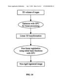 APPARATUS FOR GUIDING TOWARDS TARGETS DURING MOTION USING GPU PROCESSING diagram and image