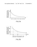 DISPLAY DEVICE, A RECEIVING DEVICE AND A METHOD FOR DRIVING THE DISPLAY DEVICE diagram and image