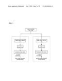 DISPLAY DEVICE DRIVING METHOD, DRIVING CIRCUIT, LIQUID CRYSTAL DISPLAY DEVICE, AND TELEVISION RECEIVER diagram and image