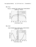 DISPLAY DEVICE DRIVING METHOD, DRIVING CIRCUIT, LIQUID CRYSTAL DISPLAY DEVICE, AND TELEVISION RECEIVER diagram and image