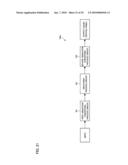 DISPLAY DEVICE DRIVING METHOD, DRIVING CIRCUIT, LIQUID CRYSTAL DISPLAY DEVICE, AND TELEVISION RECEIVER diagram and image